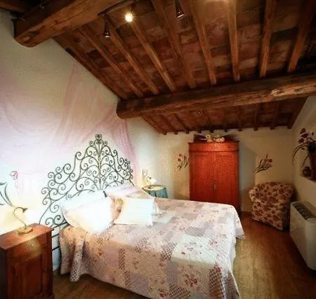 Borgo Risi * シエーナ