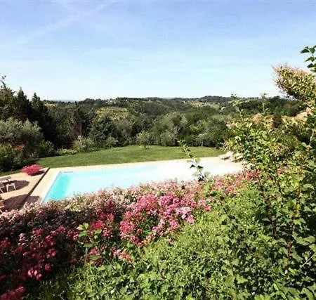 Borgo Risi * シエーナ