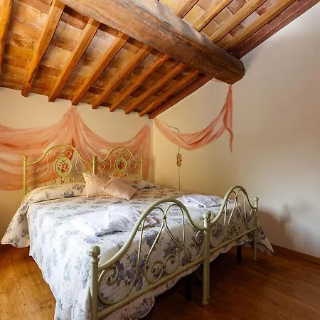 Borgo Risi * Сиена