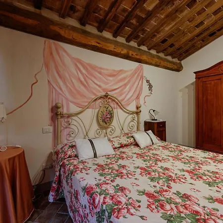 Borgo Risi シエーナ