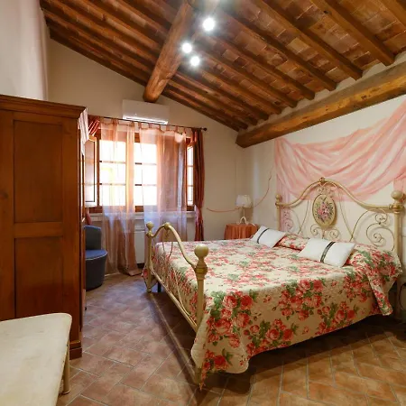 Borgo Risi * シエーナ