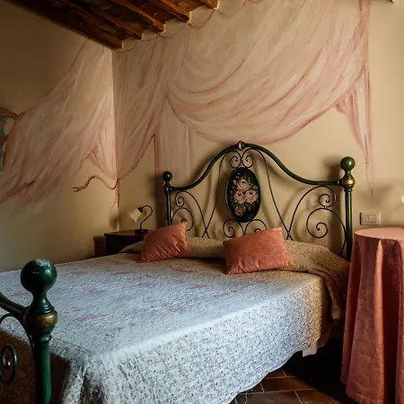 Borgo Risi Дом отдыха Сиена