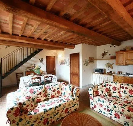 Borgo Risi Casa vacanze