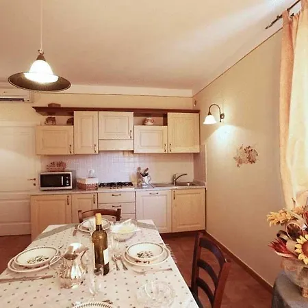 Casa vacanze Borgo Risi *