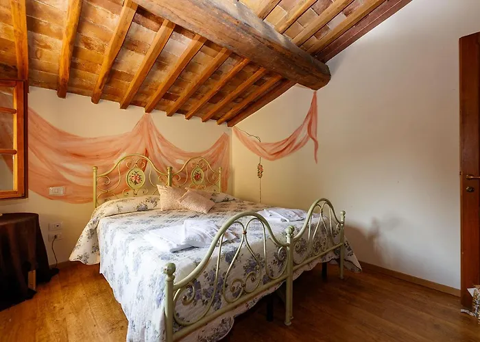 Borgo Risi * Σιένα