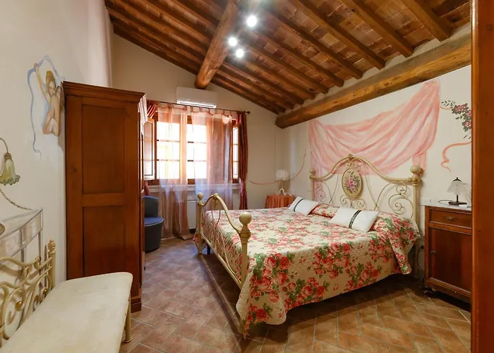 Borgo Risi * Siena