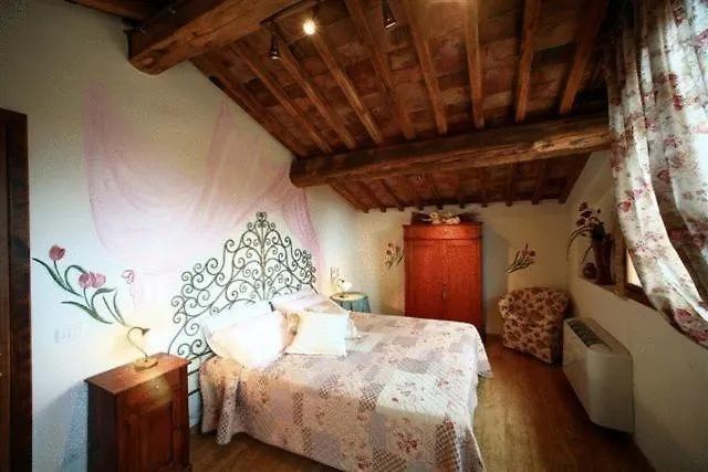 Borgo Risi * Σιένα