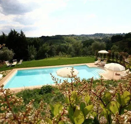 Borgo Risi Holiday home *