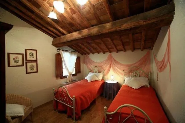 Borgo Risi